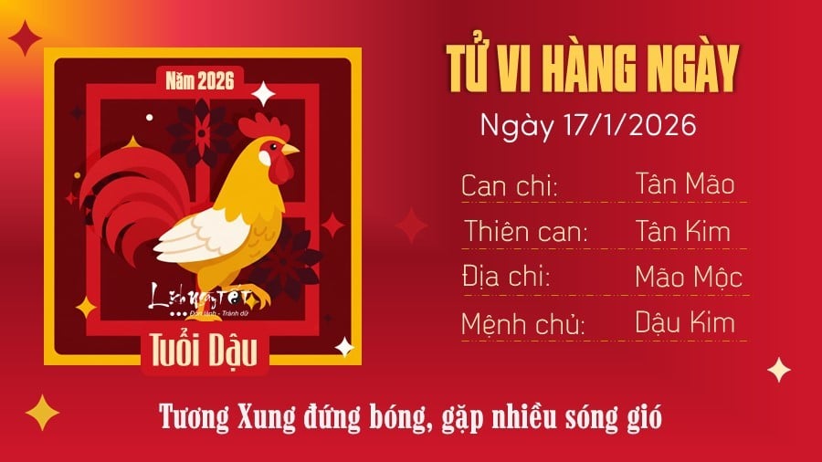 16-1768581601-tu-vi-thu-7-ngay-1712026-cua-12-con-giap-dan-may-man-than-can-trong.jpg