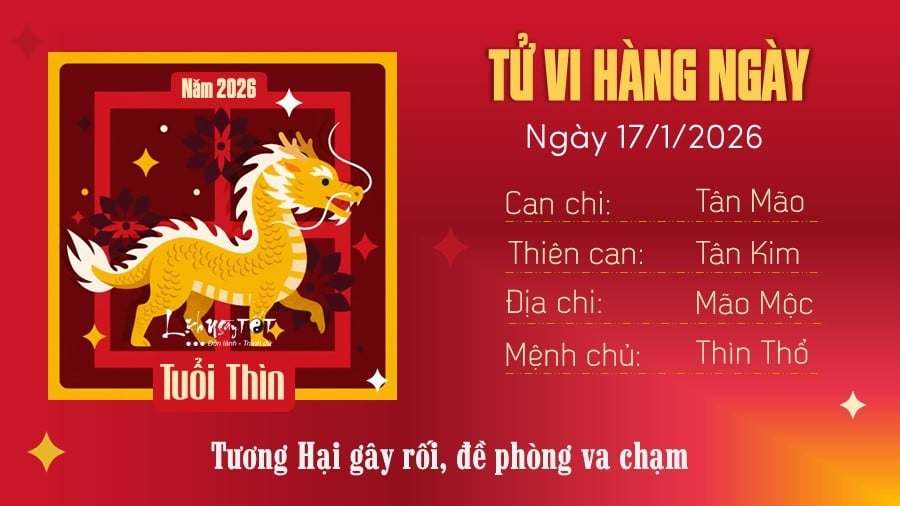 16-1768581601-tu-vi-thu-7-ngay-1712026-cua-12-con-giap-dan-may-man-than-can-trong.jpg