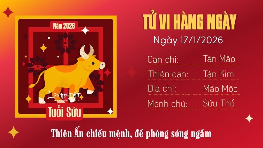 16-1768581601-tu-vi-thu-7-ngay-1712026-cua-12-con-giap-dan-may-man-than-can-trong.jpg