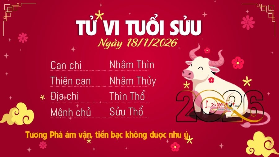 Tu vi hang ngay 18/1/2026 cua Suu