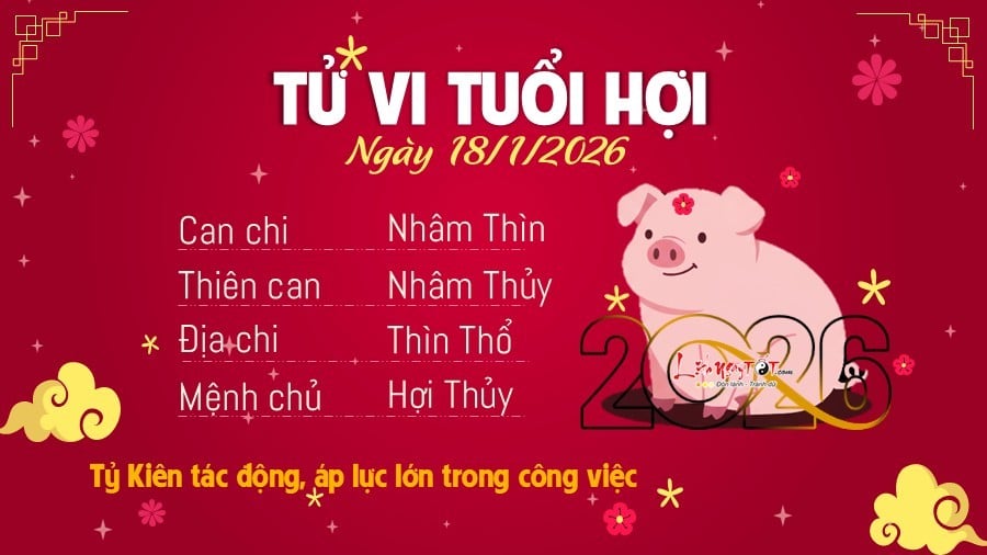 Tu vi hang ngay 18/1/2026 cua Hoi