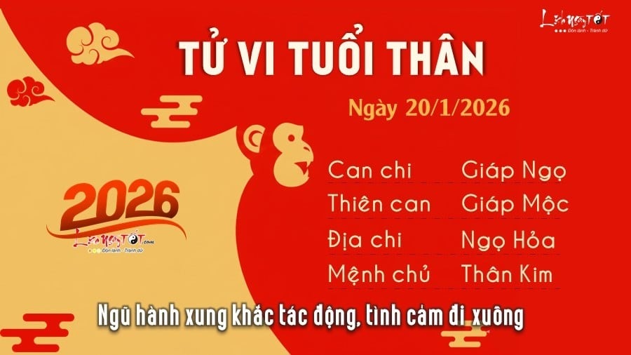 19-1768841476-tu-vi-thu-3-ngay-2012026-cua-12-con-giap-ngo-nong-nay-tuat-vien-man.jpg
