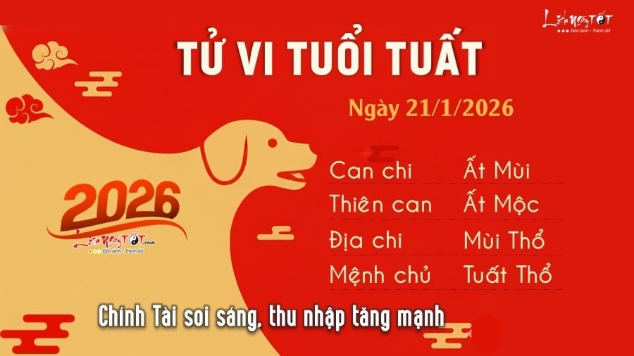 20-1768926624-tu-vi-thu-4-ngay-2112026-cua-12-con-giap-ty-kho-khan-ngo-hanh-thong.jpg