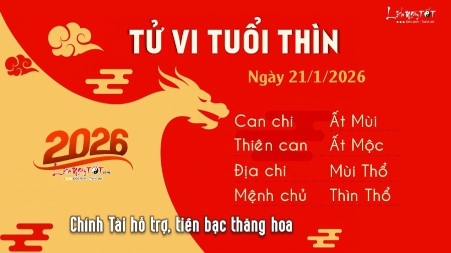 20-1768926625-tu-vi-thu-4-ngay-2112026-cua-12-con-giap-ty-kho-khan-ngo-hanh-thong.jpg
