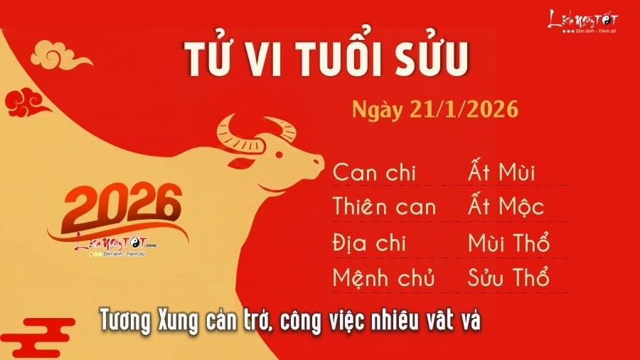 20-1768926625-tu-vi-thu-4-ngay-2112026-cua-12-con-giap-ty-kho-khan-ngo-hanh-thong.jpg