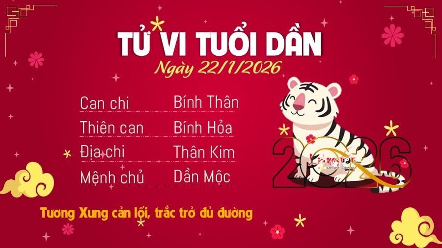 Tu vi hang ngay 22/1/2026 cua Dan
