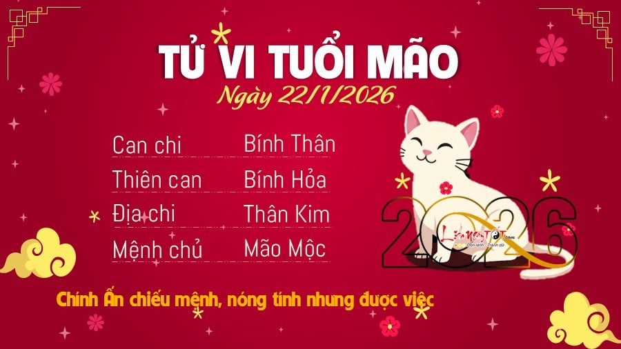 Tu vi hang ngay 22/1/2026 cua Mao