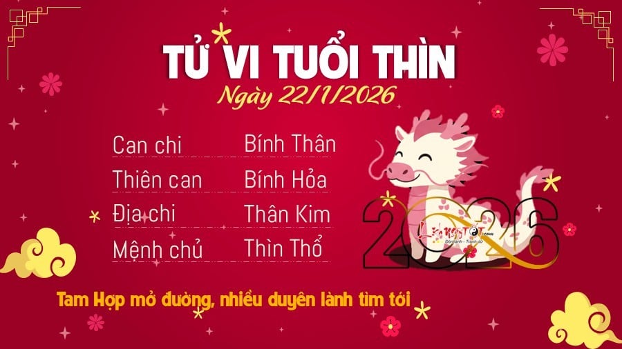 Tu vi hang ngay 22/1/2026 cua Thin