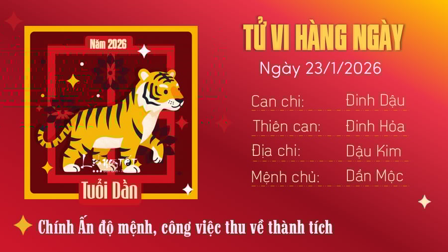 Tu vi hang ngay 2312026 - Dan