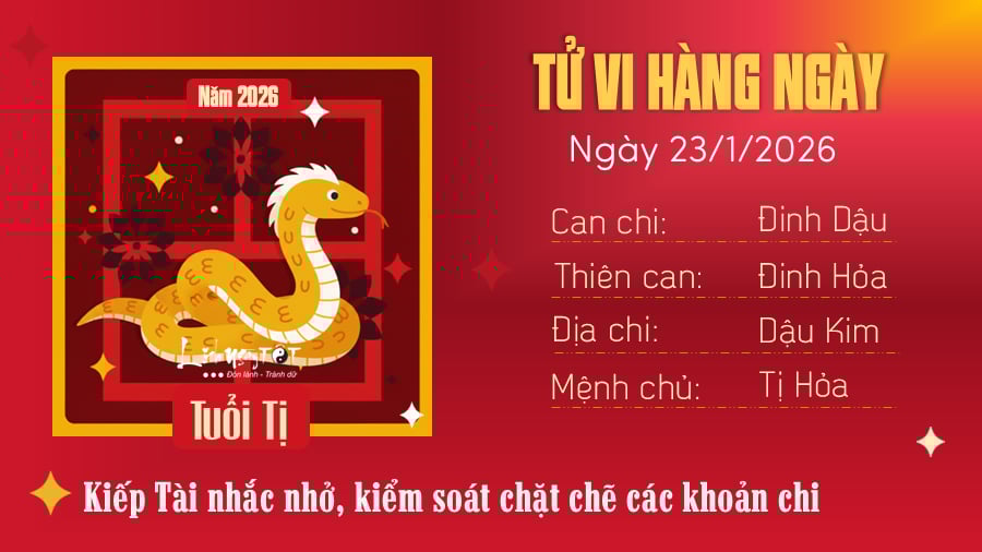 Tu vi hang ngay 2312026 - Ti
