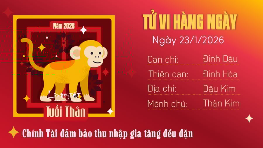 Tu vi hang ngay 2312026 - Than