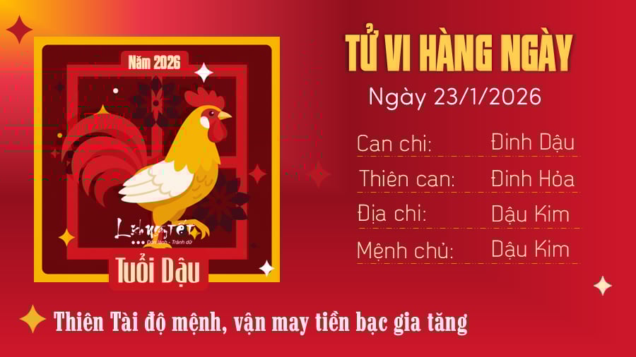 Tu vi hang ngay 2312026 - Dau