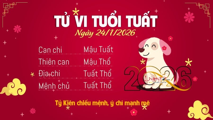 11 Tu vi hang ngay 24-1-2026 - Tuat
