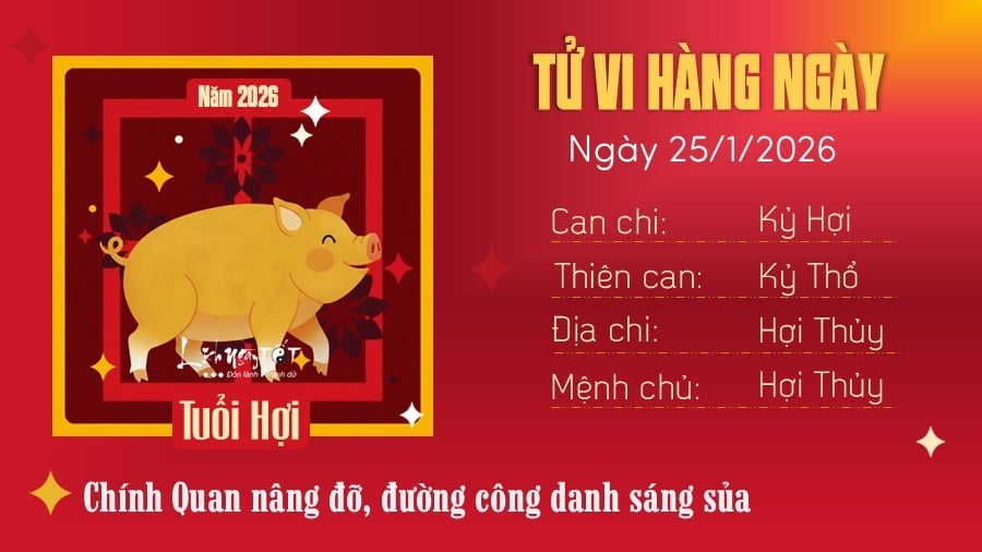 Tu vi hang ngay 25/1/2026 cua Hoi