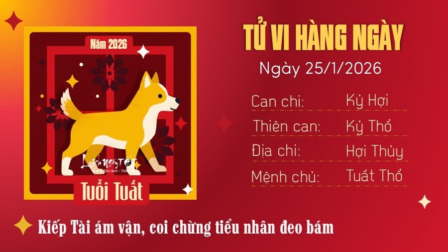 Tu vi hang ngay 25/1/2026 cua Tuat