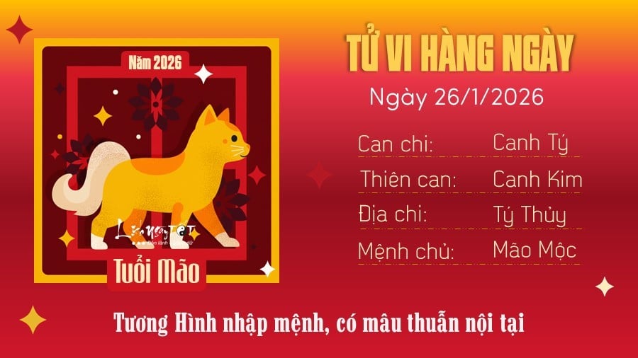 4 Tu vi hang ngay 26-1-2026 - Mao