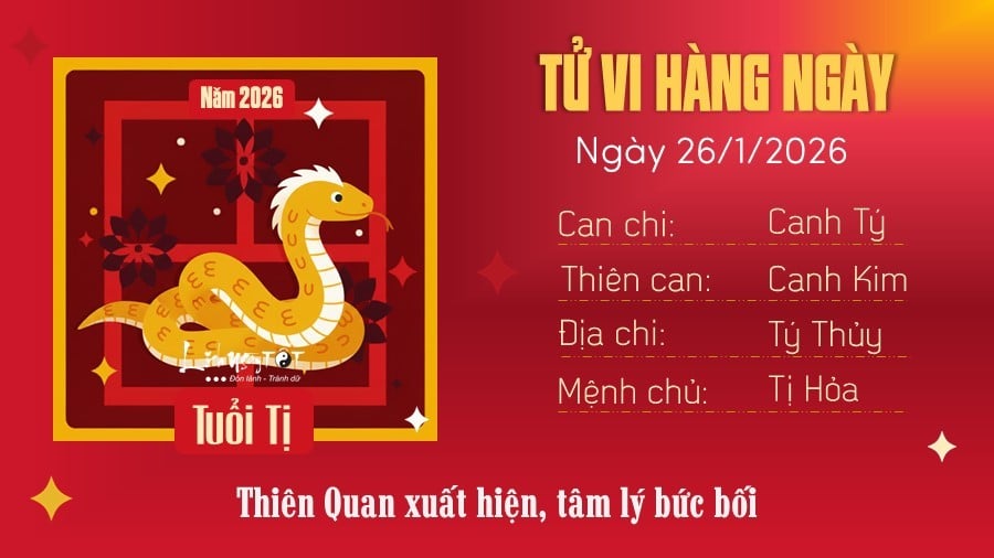 6 Tu vi hang ngay 26-1-2026 - Ti