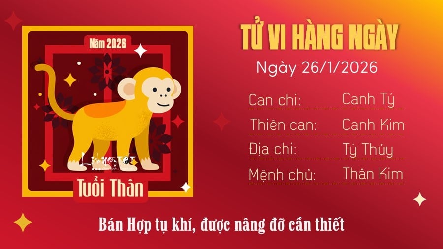 9 Tu vi hang ngay 26-1-2026 - Than