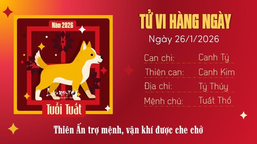 11 Tu vi hang ngay 26-1-2026 - Tuat