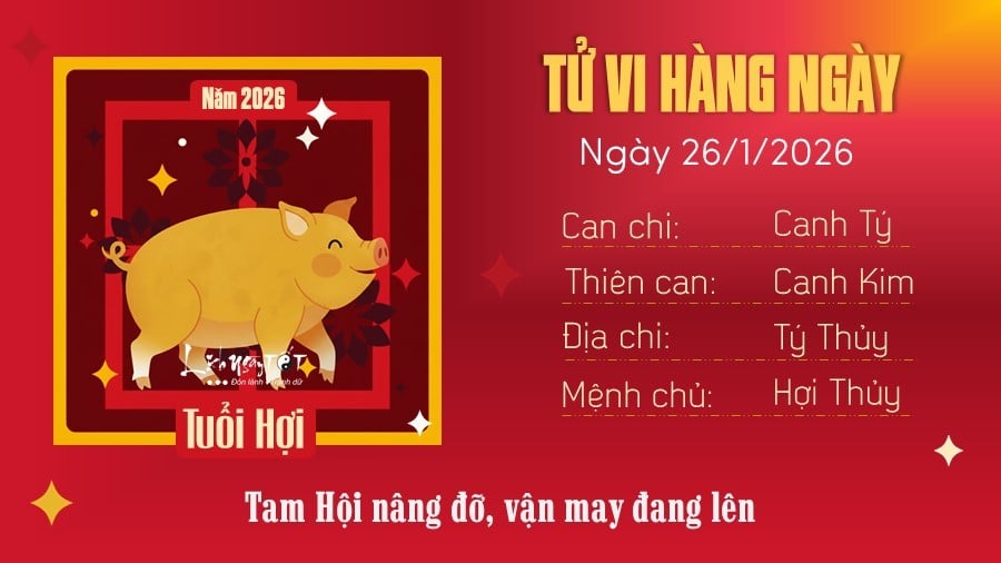 12 Tu vi hang ngay 26-1-2026 - Hoi