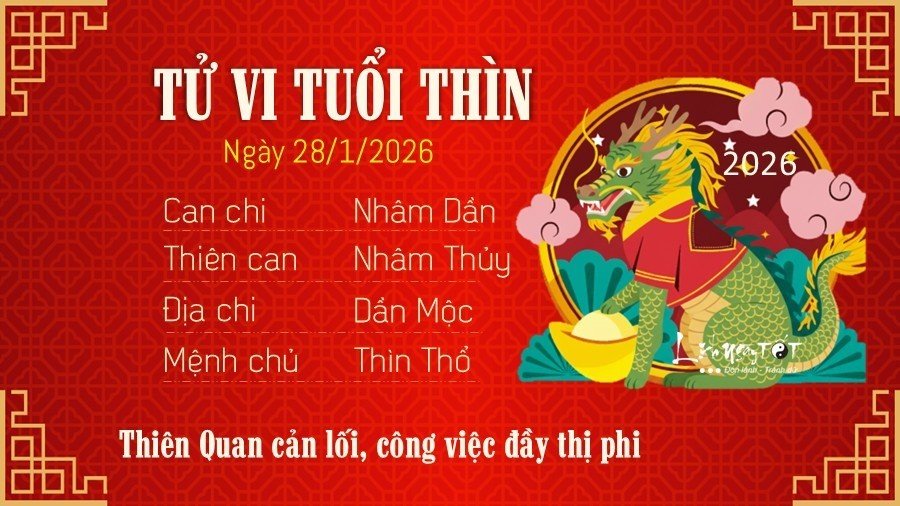28-1769533876-tu-vi-thu-2-ngay-2812026-cua-12-con-giap-thin-thi-phi-hoi-an-nen-lam-ra.jpg