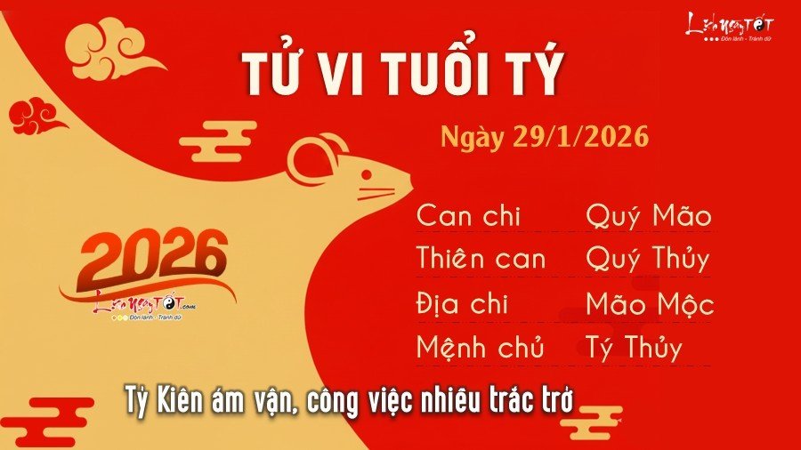 28-1769616944-tu-vi-hang-ngay-2912026-cua-12-con-giap-thu-5-ty-vat-va.jpg