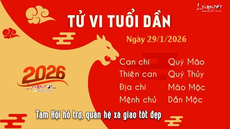 28-1769616945-tu-vi-hang-ngay-2912026-cua-12-con-giap-thu-5-ty-vat-va.jpg