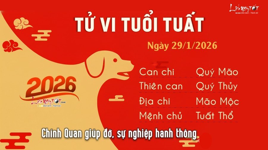 28-1769616946-tu-vi-hang-ngay-2912026-cua-12-con-giap-thu-5-ty-vat-va.jpg