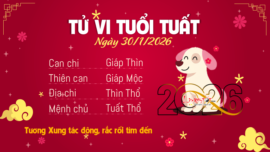 Tu vi hang ngay 3012026 - Tuat