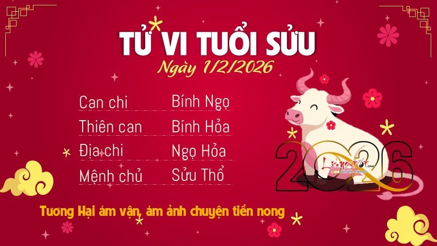 Tu vi hang ngay 1/2/2026 - Suu