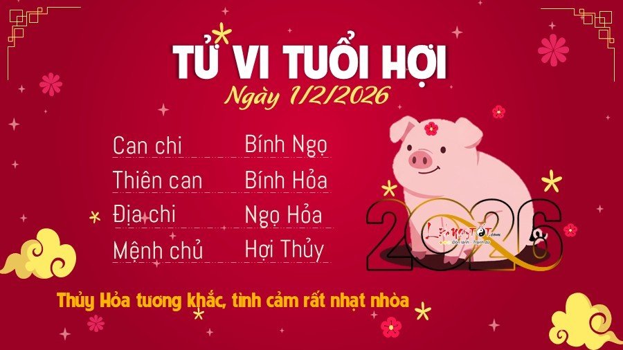 Tu vi hang ngay 1/2/2026 - Hoi