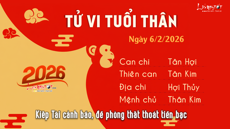 Tu vi hang ngay 622026 - Than