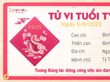 Đọc nhanh bài viết #1004942