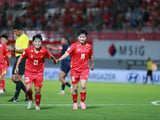 Đọc nhanh bài viết #1005258