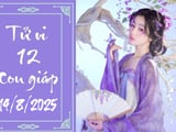 Đọc nhanh bài viết #1006245
