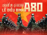 Đọc nhanh bài viết #1006513