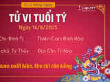 Đọc nhanh bài viết #1006541