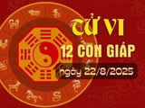 Ảnh minh họa