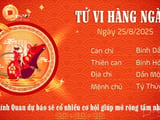 Ảnh minh họa