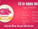 Đọc nhanh bài viết #1007942