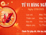 Đọc nhanh bài viết #1008105