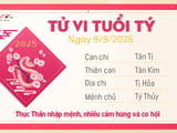 Đọc nhanh bài viết #1010006