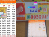 Đọc nhanh bài viết #1012960