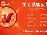 Đọc nhanh bài viết #1013581