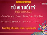 Đọc nhanh bài viết #1014342