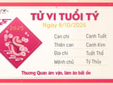 Đọc nhanh bài viết #1014688