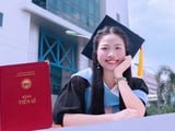 Đọc nhanh bài viết #1017038