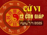 Đọc nhanh bài viết #1018879