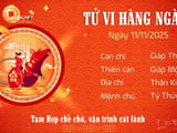 Đọc nhanh bài viết #1019308