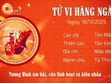 Đọc nhanh bài viết #1020047